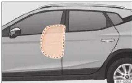 SEAT Arona (2023) - Airbags latéraux - 2