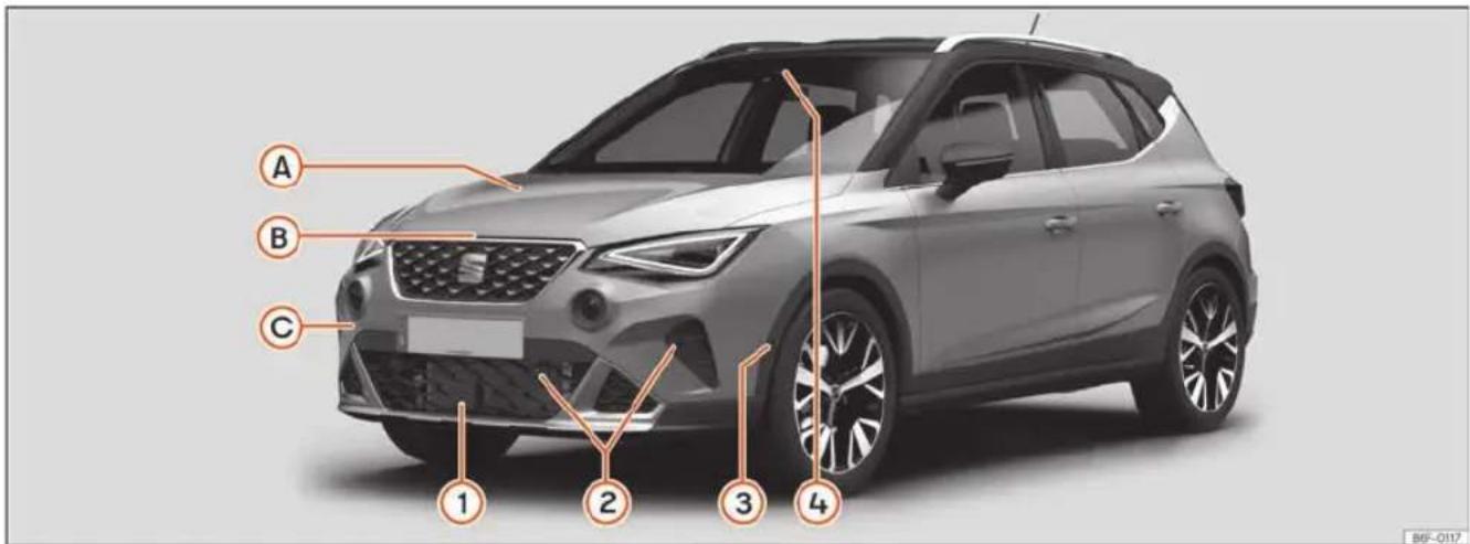 SEAT Arona (2023) - Vue extérieure avant - 1
