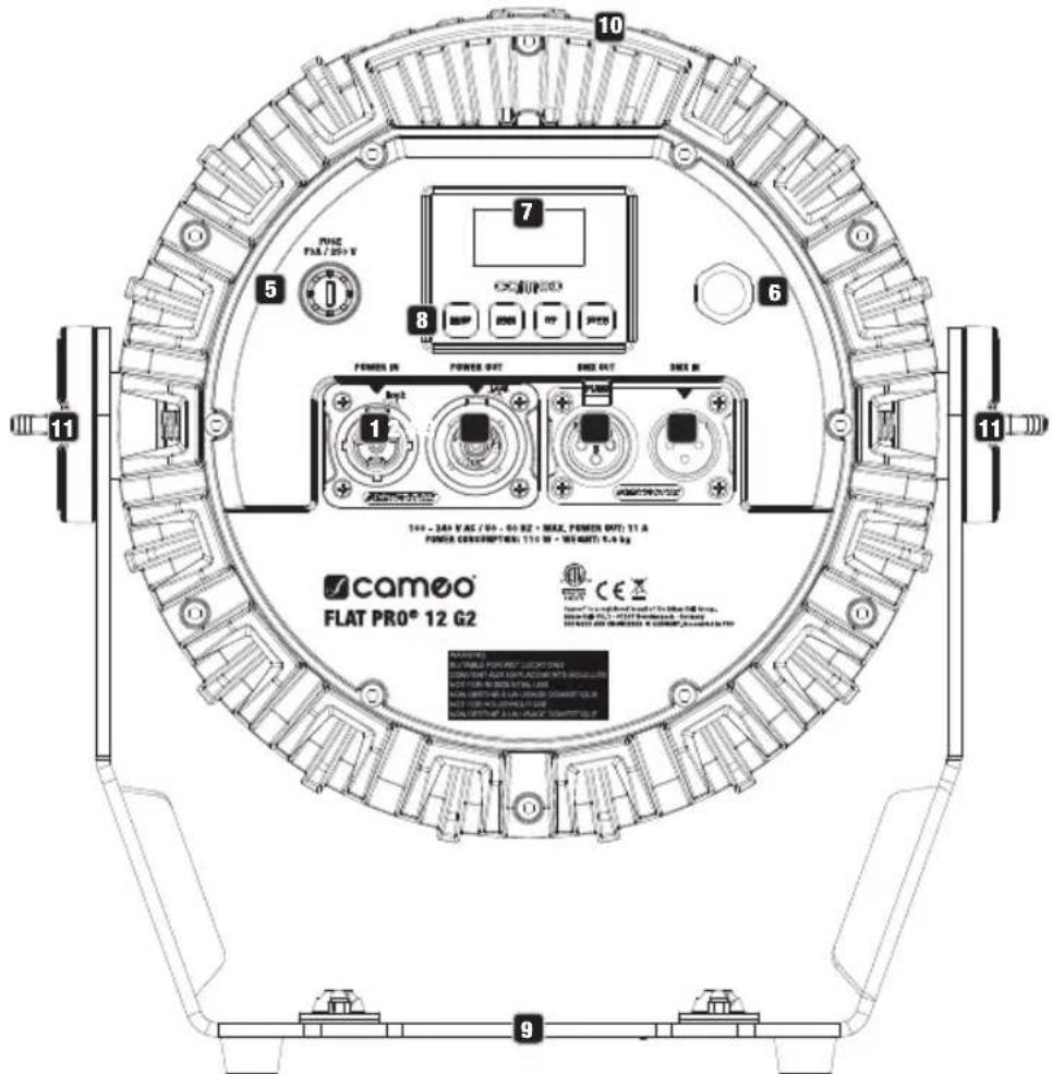 Cameo FLAT PRO 12 G2 - CONEXIONES, ELEMENTOS DE MANEJO Y ELEMENTOS DE VISUALIZACIÓN - 1