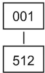 Cameo P2 T - DMX-STARTADRESSE EINSTELLEN (DMX Address) - 2