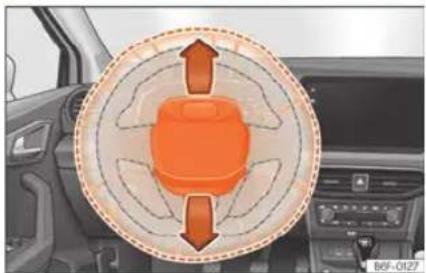 SEAT Ibiza (2023) - Airbags frontaux - 1