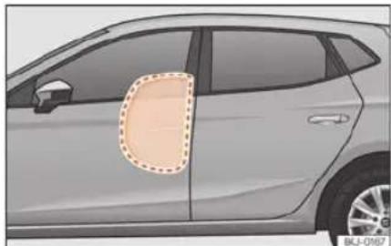 SEAT Ibiza (2023) - Airbags latéraux - 2
