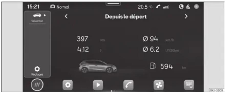 SEAT Ibiza (2023) - Informations du véhicule - 1