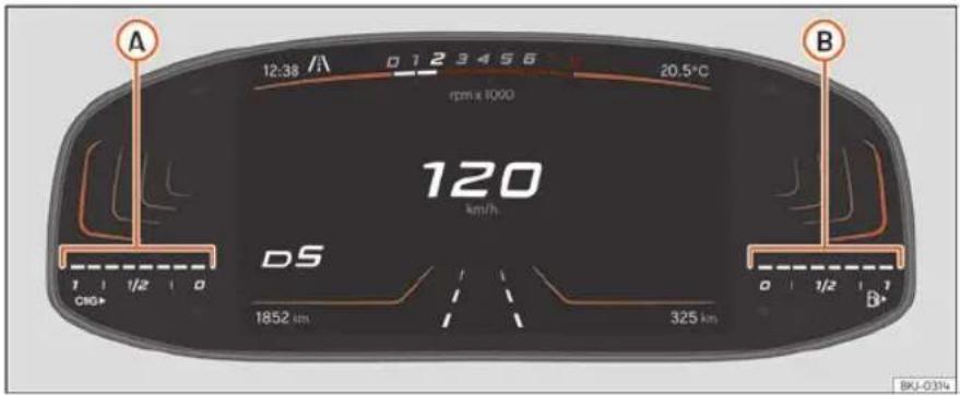 SEAT Ibiza (2023) - Indicateur du niveau de gaz naturel (GNC) - 1