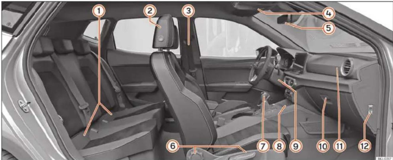 SEAT Ibiza (2023) - Vue intérieure - 1