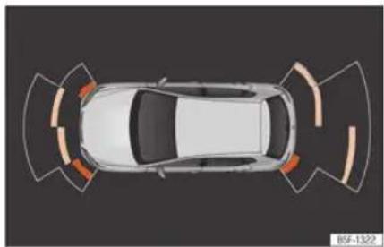 SEAT Ibiza (2023) - AVERTISSEMENT - 1