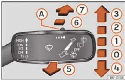 SEAT Ibiza (2023) - Levier d'essuie-glace - 1