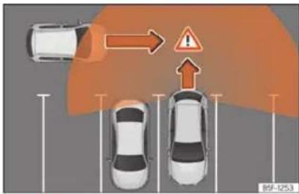 SEAT Ibiza (2023) - Assistant de sortie de sta- tionnement (RCTA) - 1
