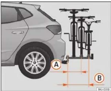 SEAT Ibiza (2023) - Capacité de charge maximale en fonction du véhicule - 1