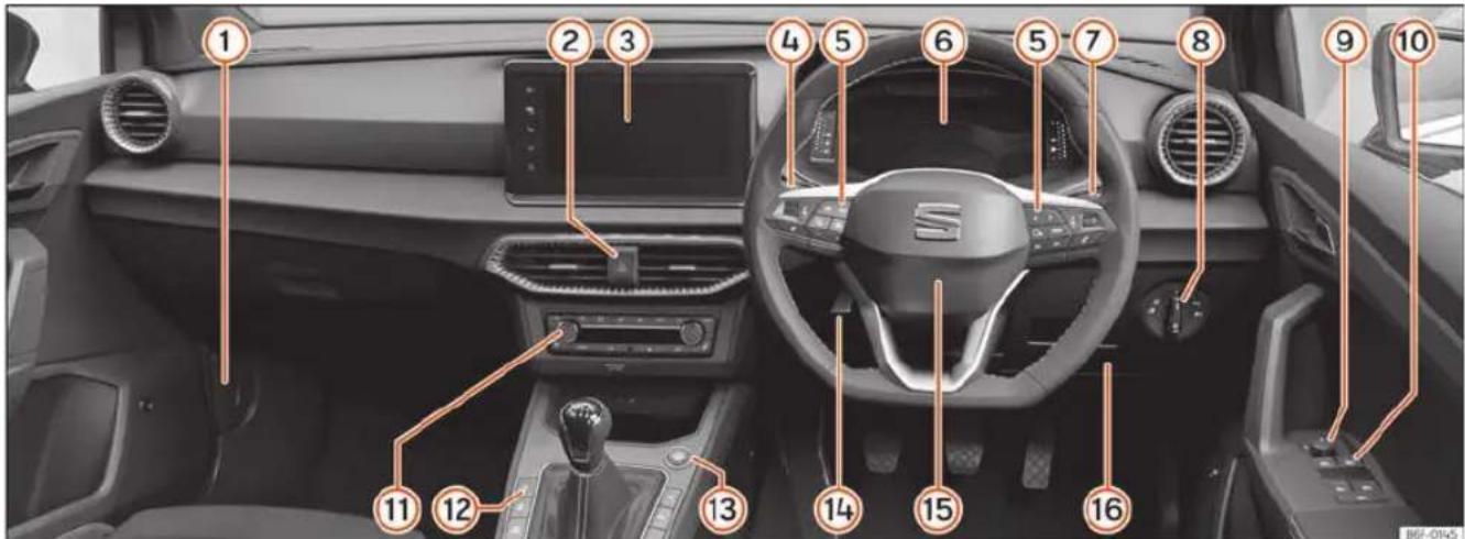 SEAT Ibiza (2023) - Vue d'ensemble (volant à droite) - 1
