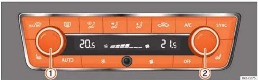SEAT Ibiza (2023) - Commandes et fonctions du Climatronic - 1