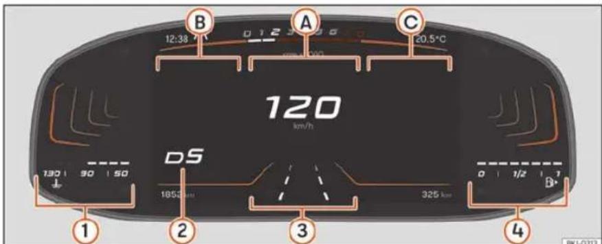 SEAT Ibiza (2023) - Combiné instruments numérique version Basic - 1