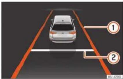 SEAT Ibiza (2023) - Conduire avec Travel Assist - 1