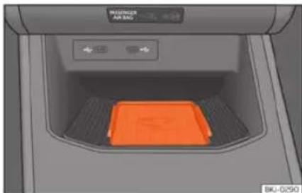 SEAT Ibiza (2023) - Connectivity Box - 1