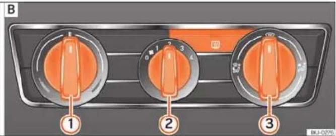 SEAT Ibiza (2023) - Commandes de la climatisation manuelle / Système de chauffage et air frais - 2