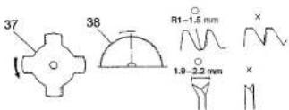 37 38 R1=1.5 mm 1.0-2.2 mm