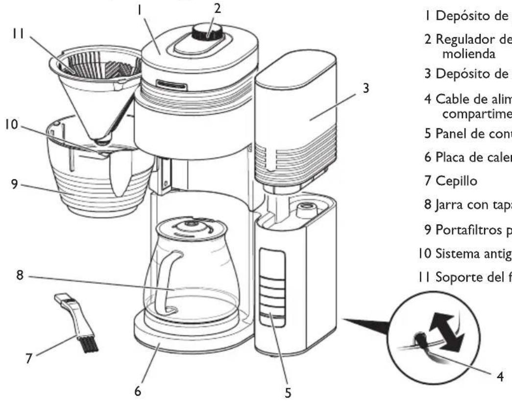 MELITTA AromaFresh Pro X - Descripción general de la cafeteria - 1