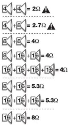 4 + 4 = 2Ω 4 + 8 = 2.7Ω 8 + 8 = 4Ω 8 + 16 + 16 = 4Ω 16 + 16 + 16 + 16 = 4Ω 8 + 16 = 5.3Ω 16 + 16 + 16 = 5.3Ω 16 + 16 = 8Ω