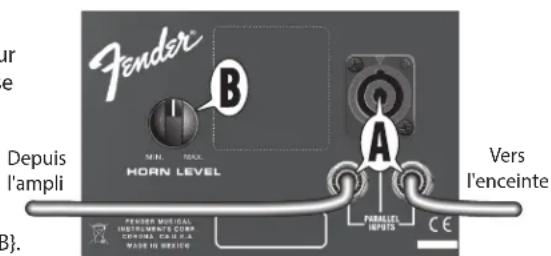 FENDER Bassman 810 Neo - TWEETER À COMPRESSION - 1