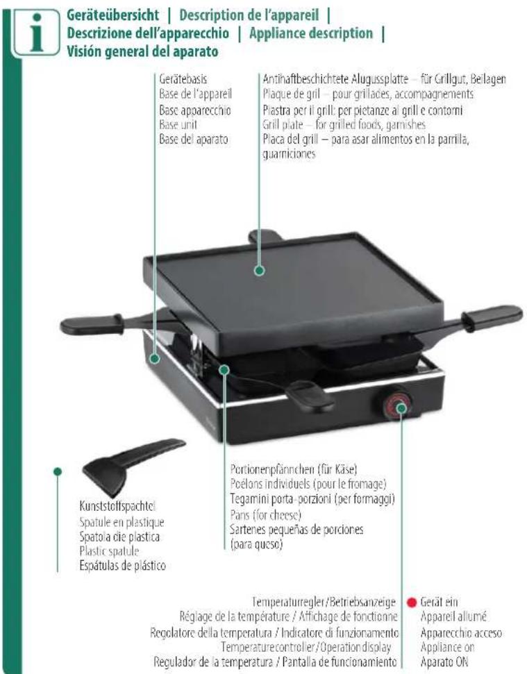 TRISA Style 2 7602.75 - Vor Erstgebrauch | Avant la première utilisation | Prima del primo impiego | Before using for the first time | Antes del primer uso - 3