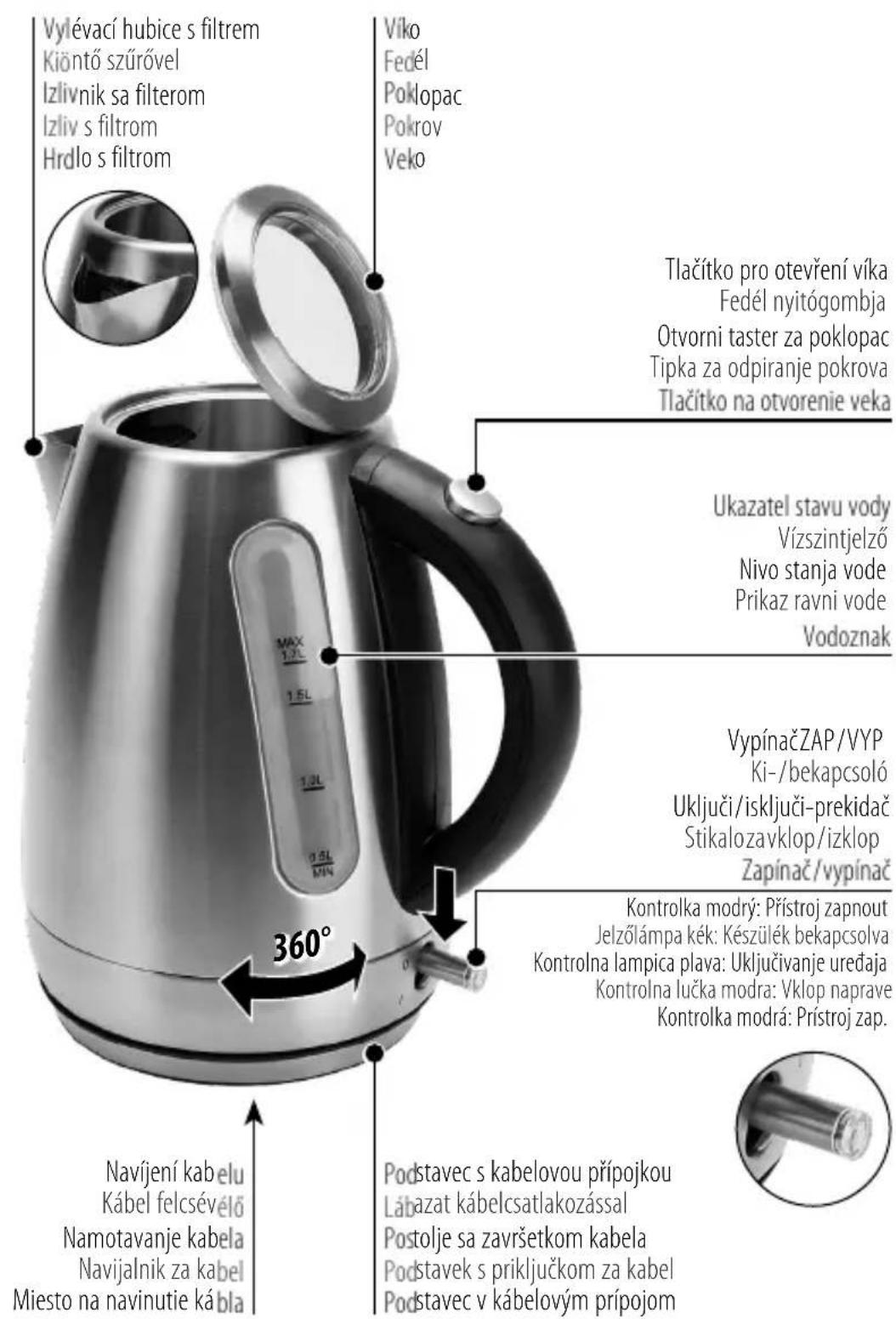 TRISA Compact Boil 6438.75 - Všeobecný | A készülék bemutatása | Predstavljanje aparata | Predstavitev naprave | Prehlad spotrebiča - 1
