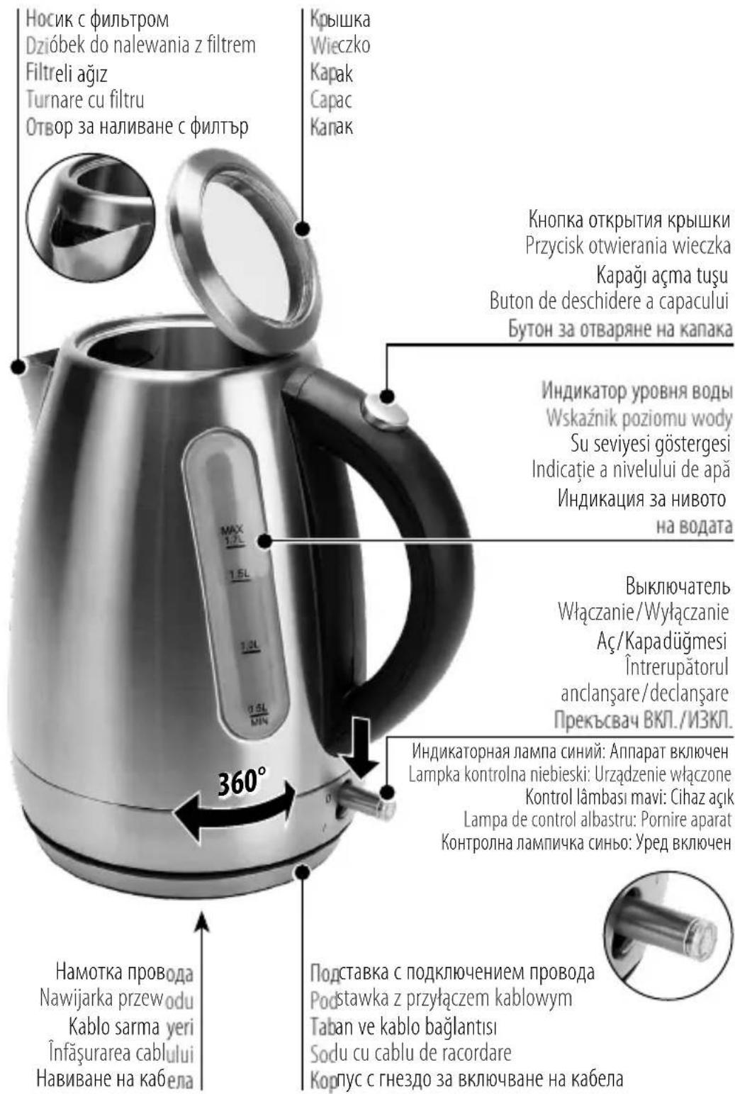 TRISA Compact Boil 6438.75 - Общий вид прибора | Schemat orientacyjny urządzenia | Cihaz Hakkında Bilgiler | Prezentarea generală a aparatului | Преглед на уреда - 1