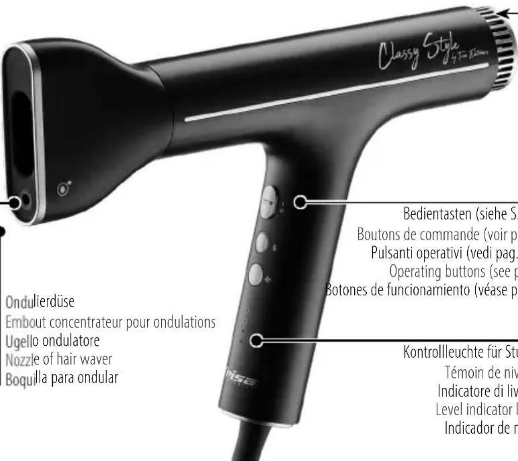 TRISA Classy Style 1313.43 - Visión general del aparato - 1