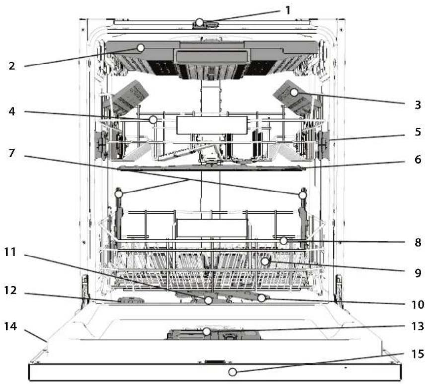 WHIRLPOOL W7I HT58 T - PRODUKTBESKRIVELSE - 1