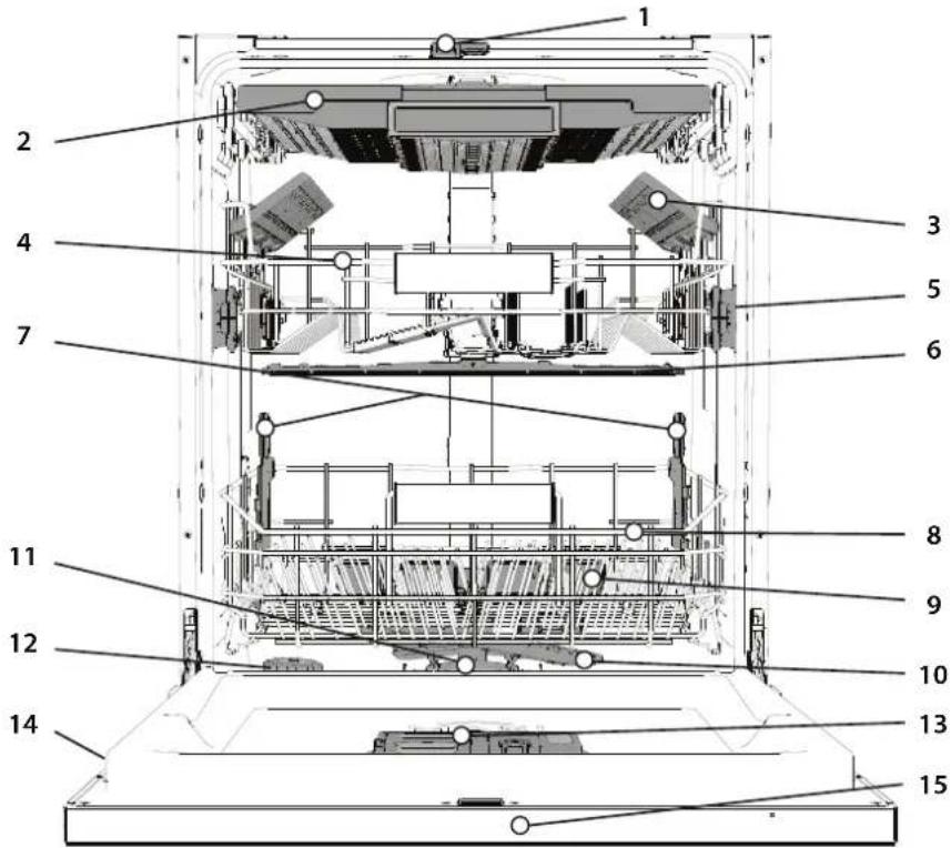 WHIRLPOOL W7I HT58 T - PRODUCTBESCHRIJVING - 1