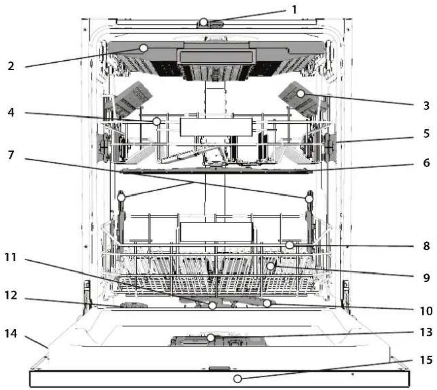 WHIRLPOOL W7I HT58 T - ОПИС ВИРОБУ - 1
