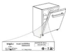 WHIRLPOOL W7I HT58 T - Umývačku nesmiete používať bez filtrov, alebo ak je filter uvolnený. - 4