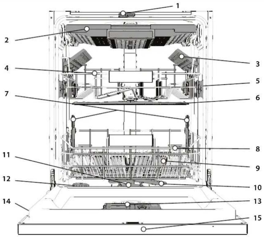 WHIRLPOOL W7I HT58 T - DESCRIEREA PRODUSULUI - 1