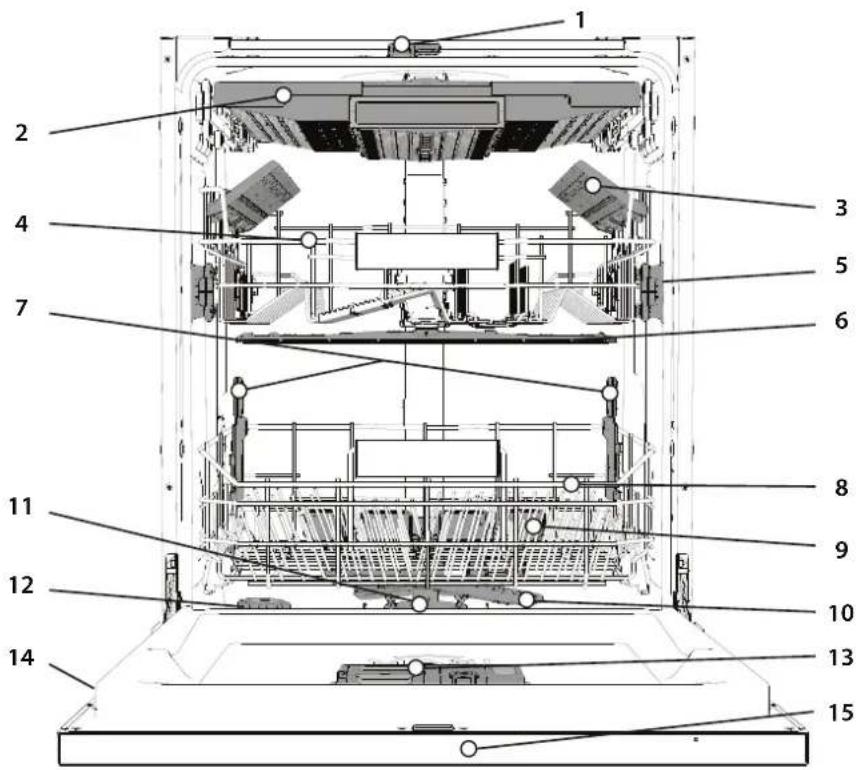 WHIRLPOOL W7I HT58 T - A TERMÉK BEMUTATÁSA - 1
