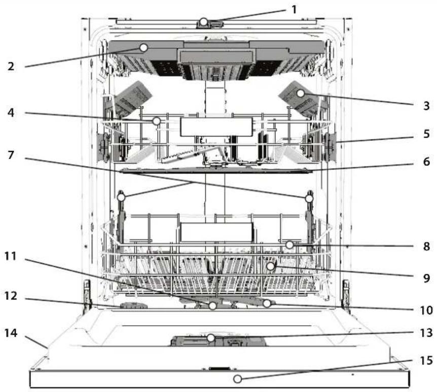 WHIRLPOOL W7I HT58 T - OPIS PRODUKTU - 1