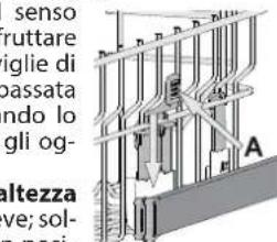 senso ruttare iglie di passata ndo lo gli og- altezza ve; sol- no posi- A