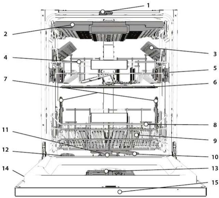 WHIRLPOOL W7I HT58 T - ОПИСАНИЕ НА ПРОДУКТА - 1