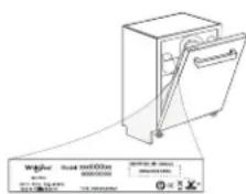 WHIRLPOOL W7I HT58 T - TROUBLESHOOTING - 1