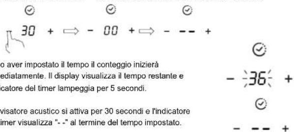 CANDY CIS642SCTT/1 - Se non viene selezionata nessuna zona di cottura - 2