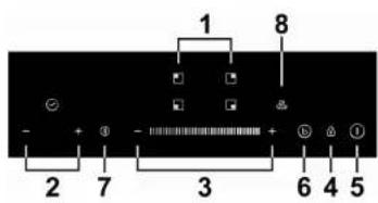 CANDY CIS642SCTT/1 - Painel de controlo - 2