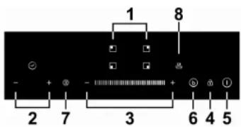 CANDY CIS642SCTT/1 - Панель управления - 2
