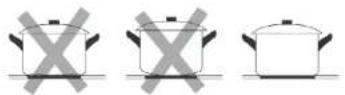 CANDY CIS642SCTT/1 - Choisir une bonne batterie de cuisine - 3