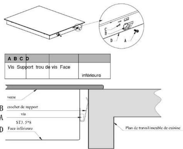CANDY CIS642SCTT/1 - Réglage de la position du support - 1