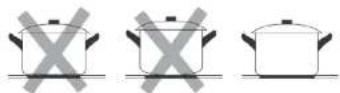 CANDY CIS642SCTT/1 - Choosing the right Cookware - 2