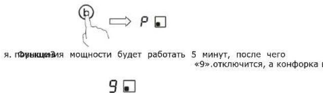 CANDY CIS642SCTT/1 - Использование функции повышения мощности - 2