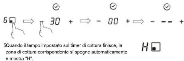 CANDY CIS642SCTT/1 - Impostazione del timer per spegnere una zona di cottura - 6