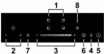CANDY CIS642SCTT/1 - Control Pael - 2