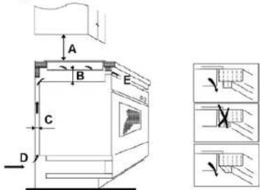 CANDY CIS642SCTT/1 - Izbira opreme za vgradnjo - 3
