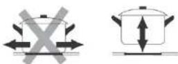 CANDY CIS642SCTT/1 - Choosing the right Cookware - 4