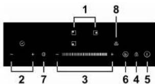 CANDY CIS642SCTT/1 - Pannello comandi - 1