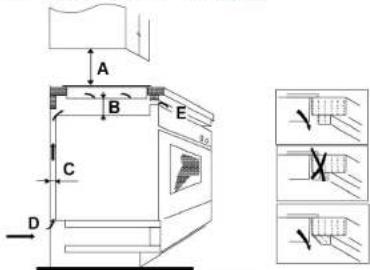 CANDY CIS642SCTT/1 - Selection of installation equipment - 2